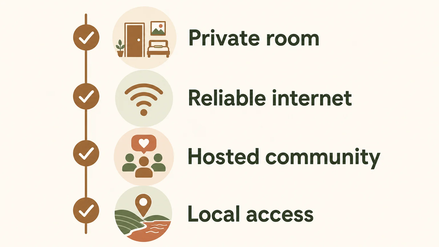 Checklist for choosing a coworking and coliving community