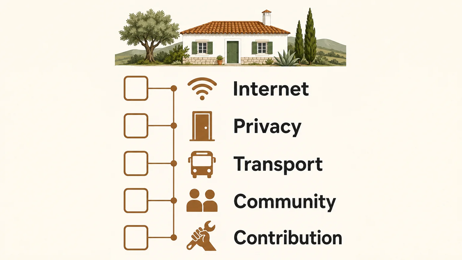 Checklist for choosing a rural coliving exchange