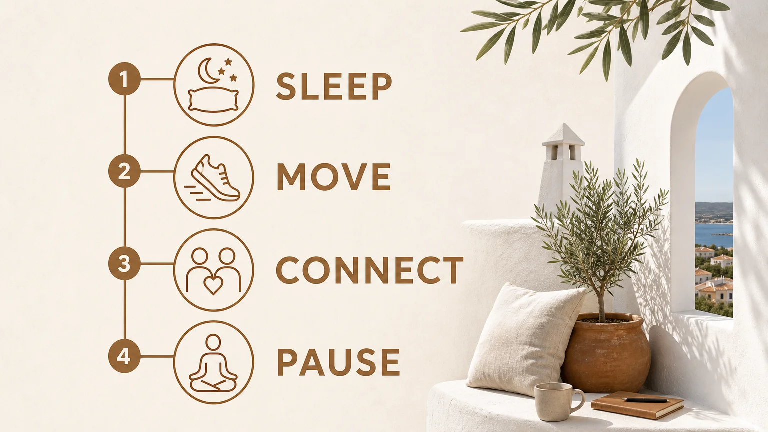Four step mental health checklist for digital nomads